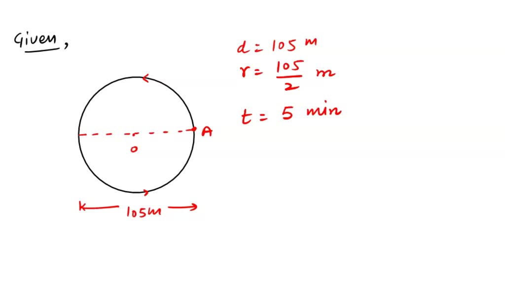 SOLVED: A Cyclist Goes Once Round A Circular Track Of Diameter 105m In ...