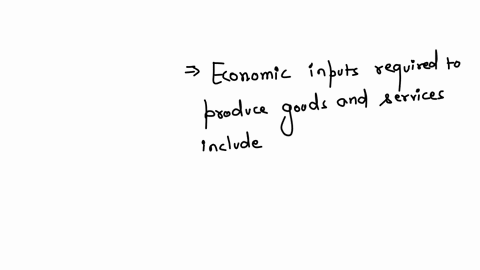 all-of-the-economic-inputs-that-are-required-to-produce-goods-and-services-are-called-a-factors-of-production-b-capitalof-production-c-demand-d-supply