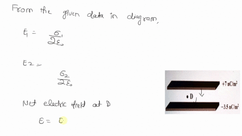 for-the-infinite-charged-planes-shown-in-the-figure-determine-the-electric-field-in-nc-vector-at-the-points-d-7-nclm-35-nclm-select-one-1977-j-5932j-c-1977-j-5932-j-3955-j-62687