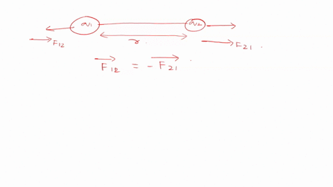 complete-this-statement-coulombs-law-states-that-the-magnitude-of-the-force-of-interaction-between-two-charged-bodies-is-directly-proportional-to-the-sum-of-the-chargcs-on-thc-bodics-and-inv-70708