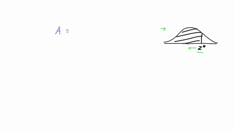 find-the-z-score-for-the-given-shaded-region-under-the-standard-normal-distribution-round-your-answer-to-two-decimal-places_-shaded-area-072-z-score-50216
