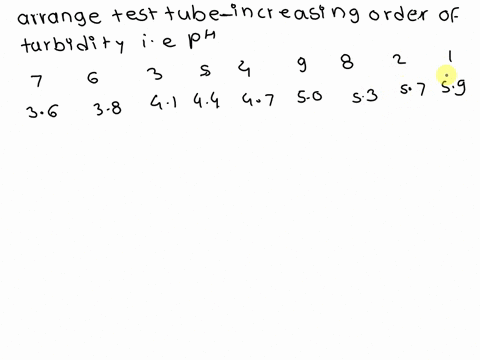 experiment-no_-isolation-of-proteins-data-isoelectric-point-of-casein-in-milk-arrange-test-tubes-turbid-according-to-increasing-order-of-turbidity-ie-the-least-turbid-to-the-most-least-turbi-92617