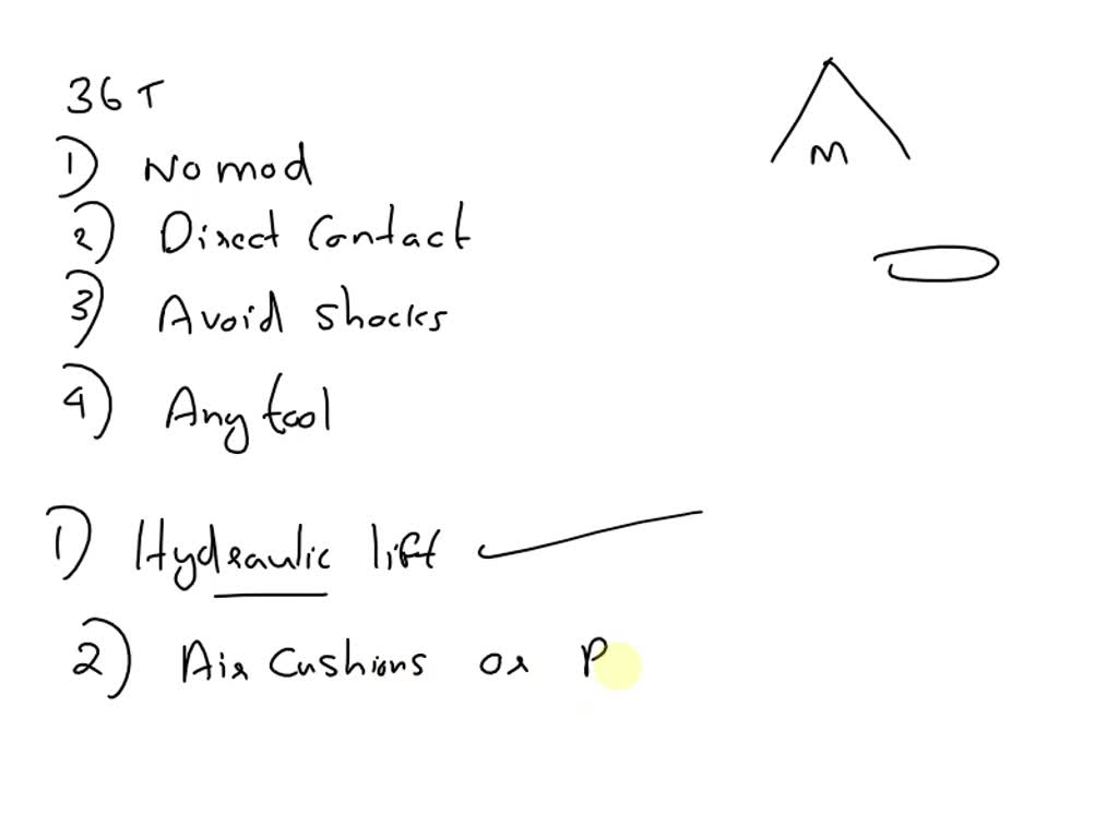 SOLVED MAMMOTH PROBLEM BAFFLES ENGINEERS. SOLVED BY CAVEMEN The new