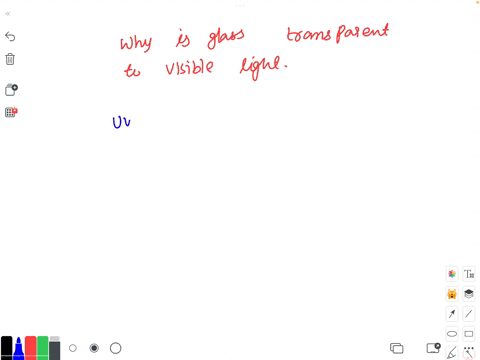 why-is-glass-transparent-to-visible-light-passes-through-the-space-between-the-a-visible-light-atoms-of-the-glass-of-visible-light-doesnt-match-the-b-the-frequency-resonance-frequencies-of-t-05556