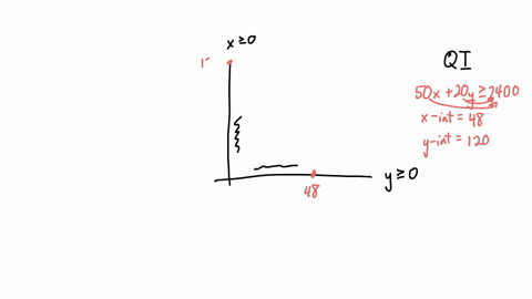 graph-the-feasible-region-subject-to-the-following-constraints-beginarrayc-50-x20-y-geq-2400-30-x20-y-geq-1800-10-x40-y-geq-1200-x-geq-0-y-geq-0-endarray