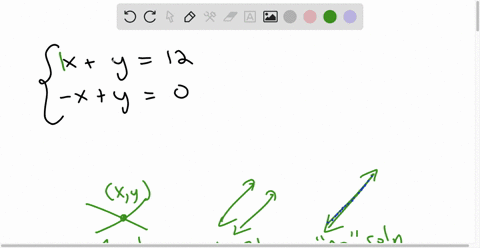 solve-the-system-or-show-that-it-has-no-solution-if-there-is-no-solution-enter-no-solution-if-there-are-an-infinite-number-of-solutions-enter-the-general-solution-in-terms-of-x-where-x-is-any-real-num