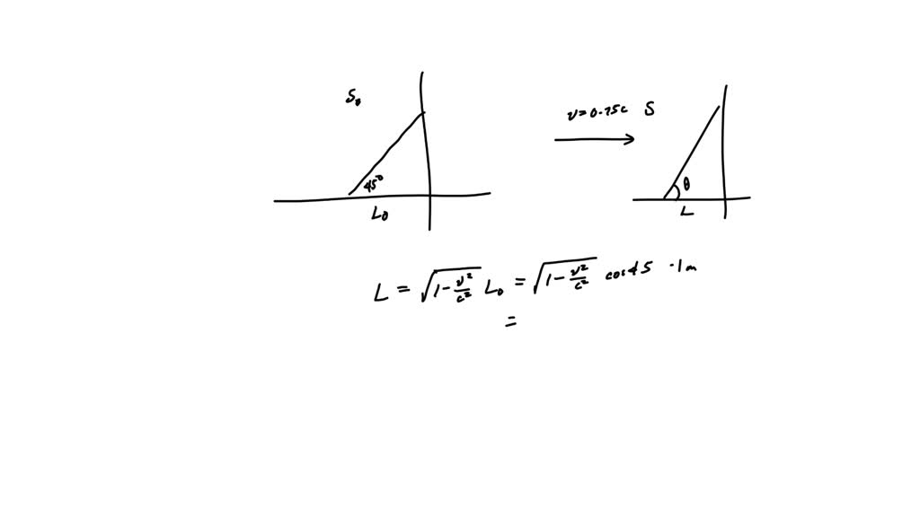 SOLVED: A meter stick is at rest in reference frame S, which is ...