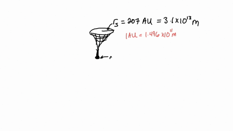 whats-the-mass-in-solar-masses-of-a-black-hole-with-a-schwarzschild-radius-of-207-au-express-your-answer-in-scientific-notation-using-two-significant-figures