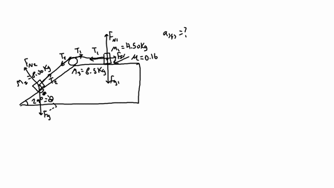 a-mass-mp-450-kg-is-connected-by-a-light-string-that-passes-over-pulley-of-mass-m3-85-kg-to-a-mass-mz-800-kg-sliding-frictionless-inclined-surface-that-makes-an-angle-of-290-with-the-horizon-82857