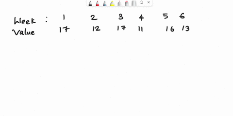 consider-the-following-time-series-data-week-1-2-3-4-5-6-value-17-12-17-11-16-13-using-the-naive-method-most-recent-value-as-the-forecast-for-the-next-week-compute-the-following-measures-of-28975