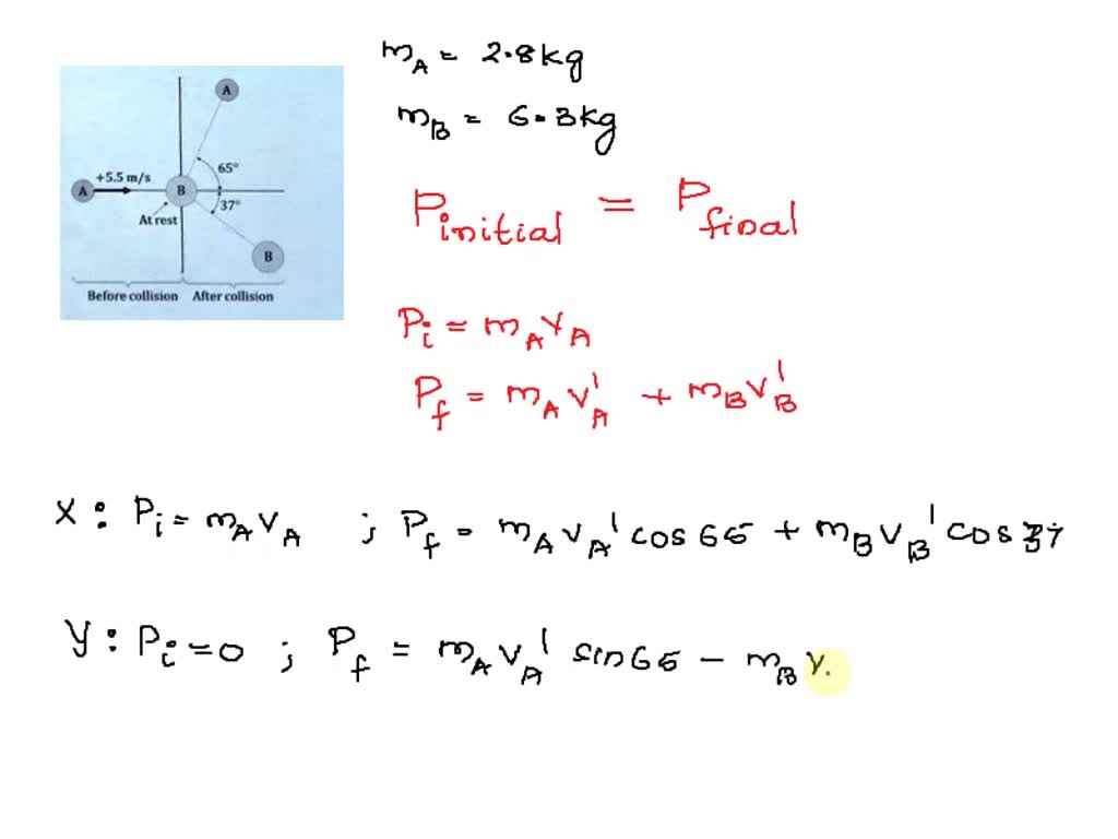 SOLVED Question 2 of 10