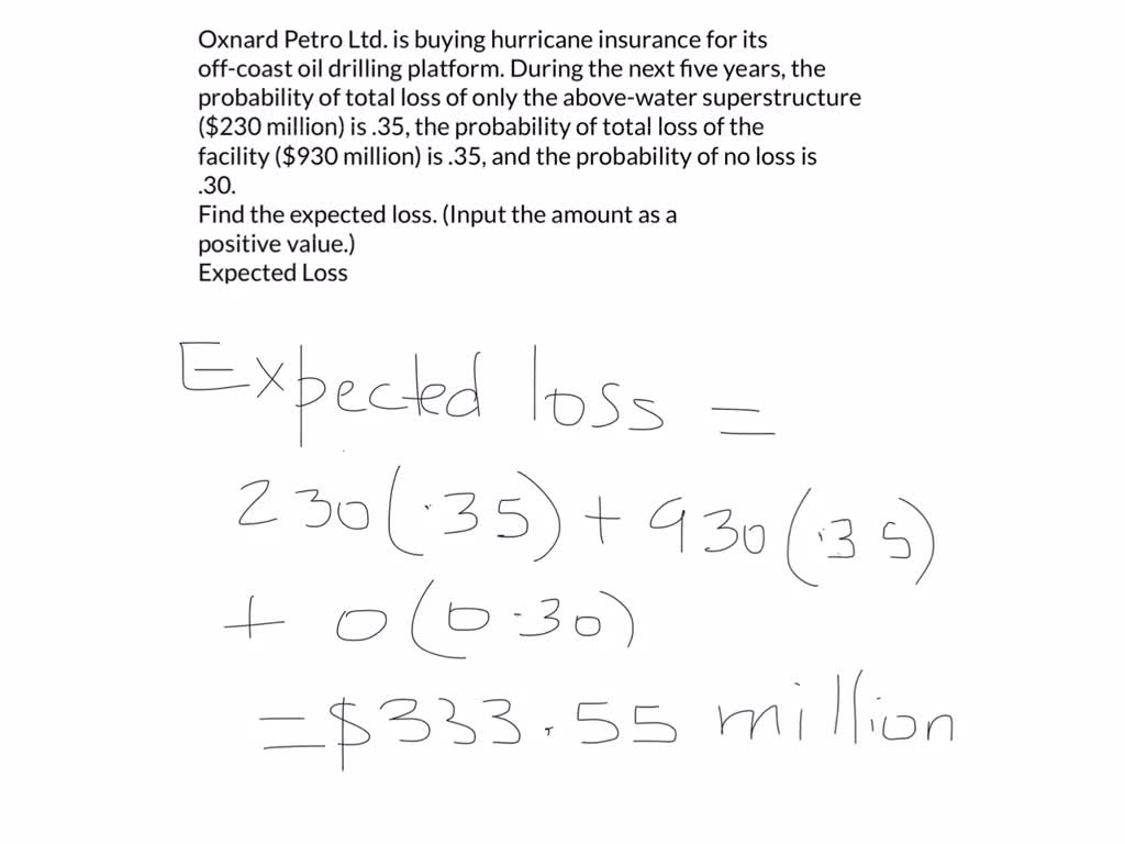 SOLVED: Oxnard Petro Ltd. is buying hurricane insurance for its off ...