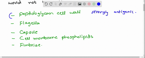 question-12-which-of-the-following-bacterial-components-would-not-be-antigenic-peptidoglycan-cell-wall-flagella-capsule-d-cell-membrane-phospholipids-fimbriae-03715