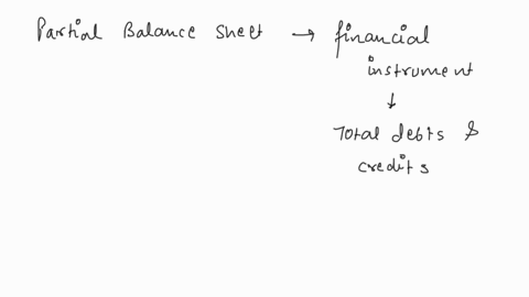 your-answer-is-partially-correcttry-again-penner-and-torres-decide-to-merge-their-proprietorships-into-a-partnership-called-pentor-company-the-balance-sheet-of-torres-co-shows-accounts-recei-34601