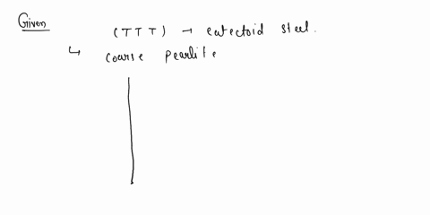 sketch-the-time-temperature-transformation-ttt-diagram-for-eutectoid-steel-on-the-same-diagram-sketch-and-label-the-cooling-curves-to-yield-the-following-microstructures-i-ii-iii-iv-v-100-co-06219