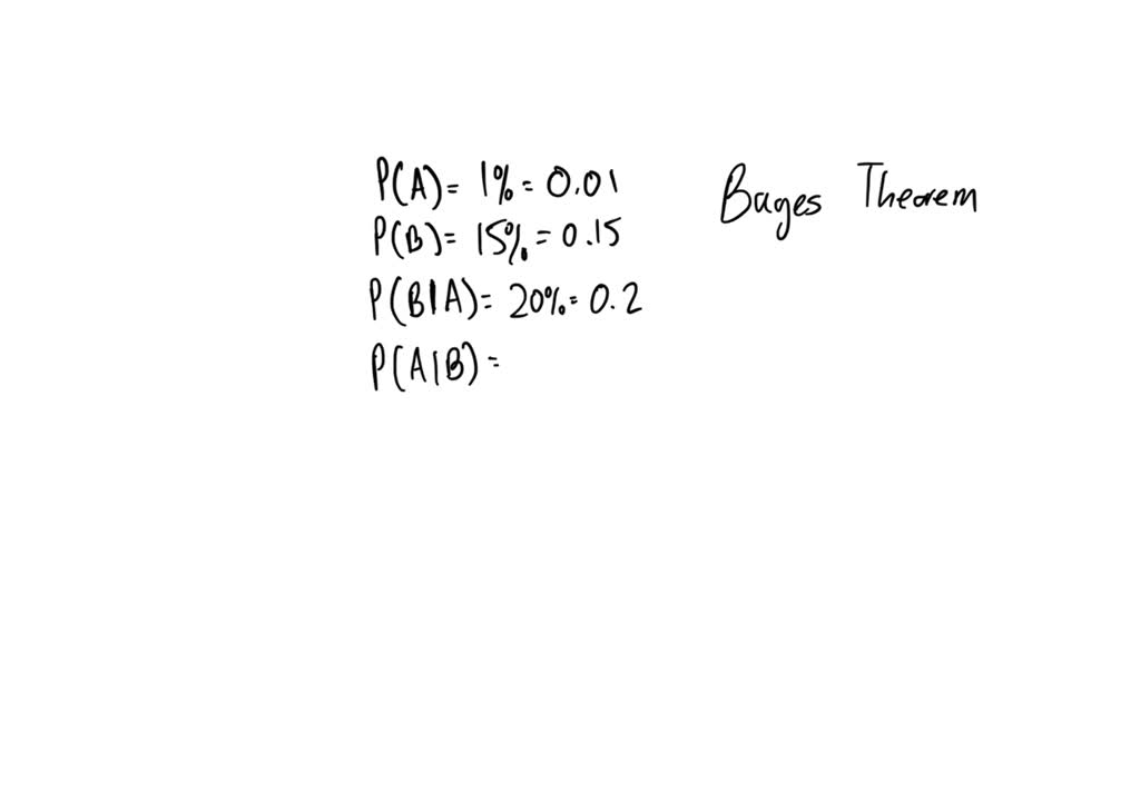 the probability of an event occurring is between 0 and 1