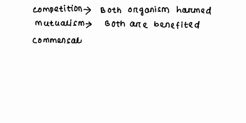 in-which-type-of-ecological-relationship-does-each-participant-benefit-the-other-organism-a-competition-b-mutualism-c-commensalism-d-symbiosis-67313