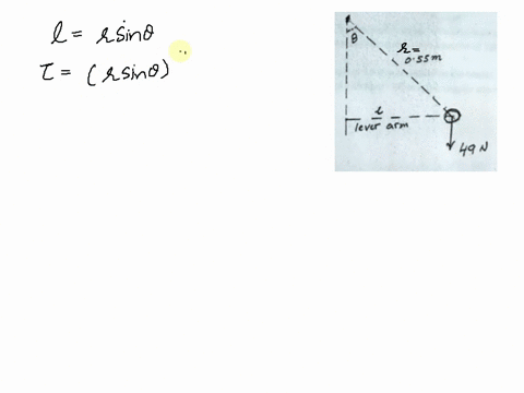 the-drawing-shows-lower-leg-being-exercised-it-has-a-49-n-weight-attached-t0-the-foot-and-is-extended-at-an-angle-with-respect-t0-the-vertical-consider-rotational-does-the-magnitude-of-the-t-18216