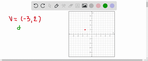 find-the-vertex-and-graph-the-parabola-x32-8y-2-2-08492