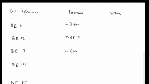 please-provide-excel-formula-layout-function-sum-divide-cell-referencing-be117-using-excel-to-calculate-cost-per-equivalent-unit-problem-funenstiens-roasts-peanuts-and-uses-the-fifo-method-o-08006