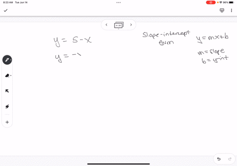 find-the-slope-and-y-intercept-of-the-line-if-an-answer-does-not-exist-enter-dne-y-5-x-slope-intercept-x-y-draw-its-graph-graph-layers-after-you-add-an-object-to-the-graph-you-can-use-graph-59623