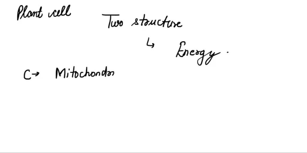 SOLVED: Using the figure below, identify the cellular structures and ...