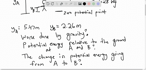 a-0528-kg-basketball-is-dropped-out-of-a-window-that-is-547-m-above-the-ground-the-ball-is-caught-by-a-person-whose-hands-are-226-m-above-the-ground-a-how-much-work-is-done-on-the-ball-by-its-weight-2