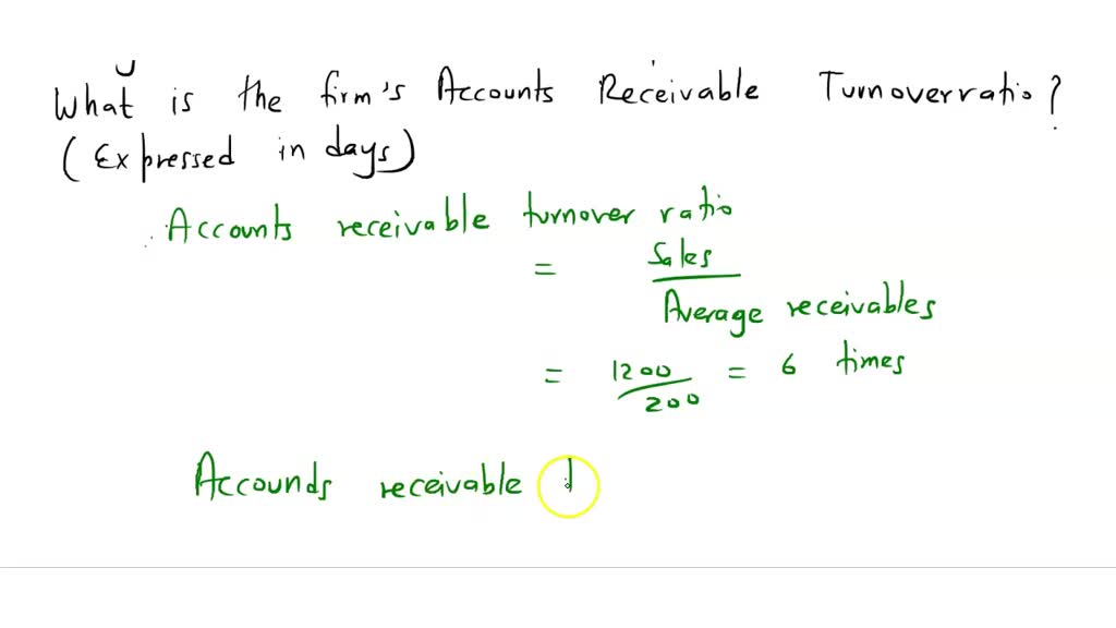 SOLVED Famous Farm's payables deferral period (PDP) is 40 days (on a