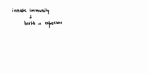 while-18_-immunity-is-genetically-determined_-5-immunity-involves-the-development-ofan-immune-response-to-specific_-3-which-is-carried-out-by-various-25_-t-lymphocytes-are-responsible-for-12-08987
