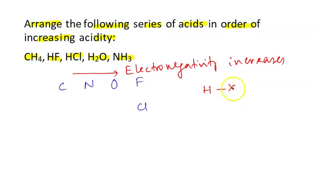 Solved 4 Arrange The Following Series Of Acids In Order Of Increasing Acidity A Ch4 Hf 4842