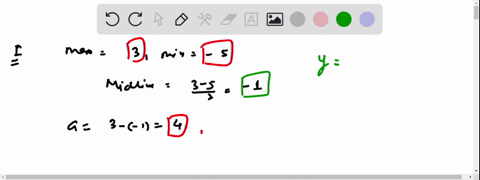 find-the-equation-of-each-graph-below-using-the-base-function-y-sinx-ory-cosx-show-your-work-for-example-max-min-a-c_-d-k-57896