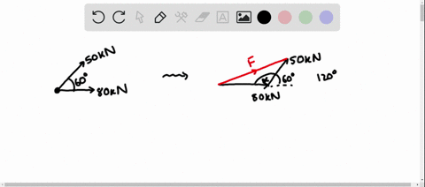 Two forces act concurrently on a point p one force is 60...