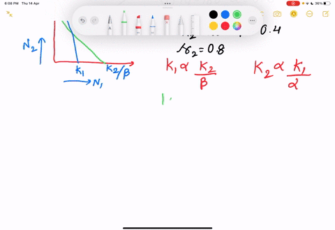 a-consider-the-lotka-volterra-competition-equations-that-describe-the-population-dynamics-of-two-species-where-species-1-has-a-growth-rate-of-07-and-a-k-of-180-while-species-2-has-a-growth-r-96495