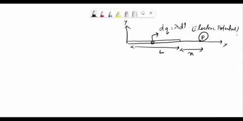 a-rod-of-length-l-with-uniform-linear-charge-density-a-ql-lies-on-the-x-axis-as-shown-below-10-pts-a-find-the-electric-potential-at-point-p-a-distance-x-from-the-end-of-the-rod-b-using-your-73427