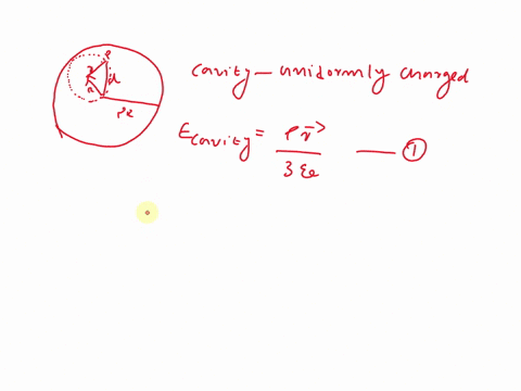 find-a-formula-for-the-electric-field-vector-everywhere-inside-a-spherical-cavity-of-radius-iri-centered-a-distance-r-from-the-center-f-an-otherwise-solid-sphere-of-radius-2-r-and-uniform-ch-91701