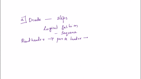 part-b4marks-part-2-message-decoding-extend-your-program-in-part-a-to-decode-a-message-based-on-the-keys-generated-in-parta-the-encoded-message-is-a-sequence-of-binary-digitsthe-message-shou-23626