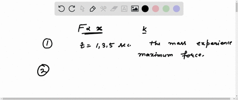 predictcalculate-a-32-kg-mass-on-a-spring-oscillates-as-shown-in-the-displacement-versus-time-graph-23556