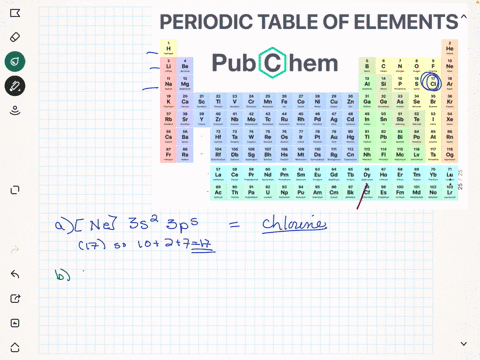 identify-the-elements-that-have-the-following-abbreviated-electron-configurations-a-ne-3s23p5-b-ar-4s23d7-c-xe-6s1-26695