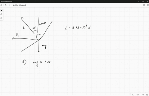 problem-ajet-plane-flying-at-constant-speed-of-123-ms-banks-make-horizontal-circular-turn-the-lift-force-has-_-magnitude-of-212-10-n-and-directed-as-shown-in-the-figure-determine-the-path-of-50652