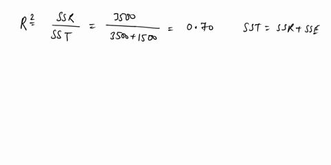 question-8-a-regression-model-between-sales-y-in-s1ooo-unit-price-x-following-function-dollars-and-television-advertisement-x_-in-dollars-resulted-in-the-57-3x-sx2-for-this-model-ssr-3500-ss-17256