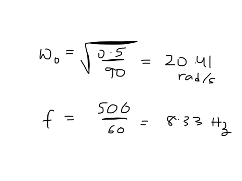 a-machine-has-an-equivalent-mass-of-90-kg-and-a-stiffness-of-05-mnm-an-undamped-dynamic-absorber-of-mass-34-kg-and-a-stiffness-is-attached-to-the-system-it-is-found-that-the-system-has-zero-amplitude-