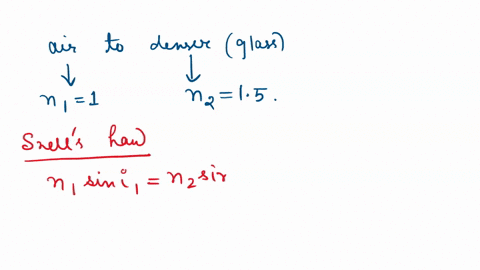 a-ray-of-light-passes-from-air-to-glass-n-15-at-an-angle-of-30-degree-calculate-the-angle-of-refraction