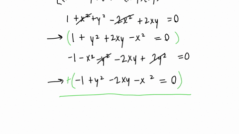 problem-1-find-the-critical-possible-whether-each-critical-points-of-the-following-point-corresponds-t0-functions-use-the-second-derivative-test-to-determine-if-fxyxy-4x-32y-10-local-maximum-69511