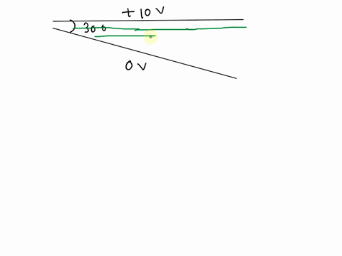 two-conductive-plates-are-positioned-close-to-one-another-without-touching-each-other-the-top-plate-is-positioned-horizontally-and-the-bottom-plate-angled-at-30-degrees-down-to-the-right-ie-61344