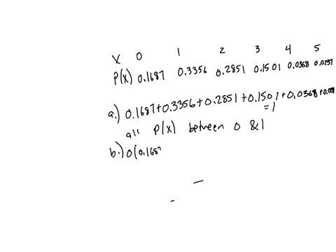 in-the-probability-distribution-to-the-right-the-random-variable-x-represents-the-number-of-hits-a-baseball-player-obtained-in-a-game-over-the-course-of-a-season-complete-parts-a-through-e-b-80276
