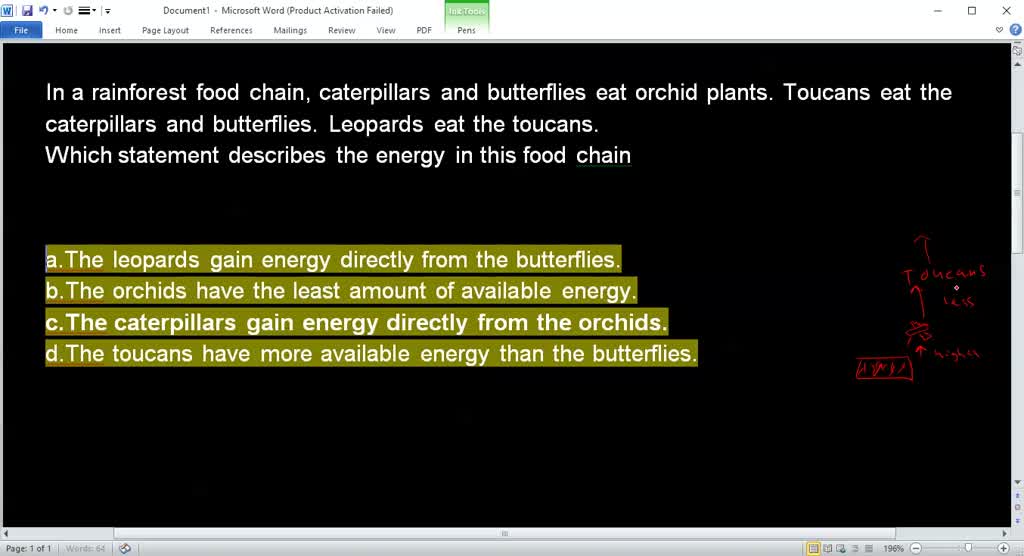 SOLVED: In a rainforest food chain, caterpillars and butterflies eat ... Biology Diagrams