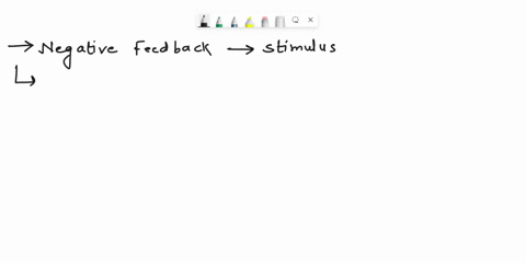 you-can-think-of-negative-feedback-in-a-strictly-molecular-sense-for-example-when-a-pathway-produces-an-inhibitor-of-an-upstream-component-of-that-pathway-but-it-also-occurs-at-the-whole-org-80338