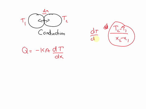 heat-would-best-be-transfered-by-conduction-between-08947