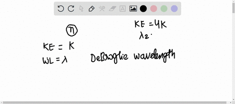 the-de-broglie-wavelength-of-a-neutron-when-its-kinetic-energy-is-k-is-what-will-be-its-wavelength-when-its-kinetic-energy-is-4k-2