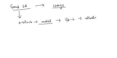 group-2a-elements-assume-a-______-charge-when-they-form-ions-select-one-a-3-b-2-c-1-d-3-67267